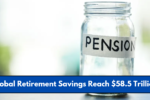 Global Retirement Savings Reach $58.5 Trillion