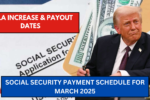 Social Security Payment Schedule for March 2025