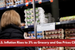 U.S. Inflation Rises to 3% as Grocery and Gas Prices Climb