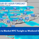 Winter Storm to Blanket NYC Tonight as Weekend System Looms