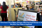 SNAP Overhaul: Three Major Changes Affecting Food Stamps in 2024 – See How Your State Is Impacted