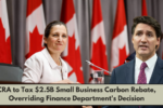 CRA to Tax $2.5B Small Business Carbon Rebate, Overriding Finance Department's Decision