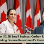 CRA to Tax $2.5B Small Business Carbon Rebate, Overriding Finance Department's Decision