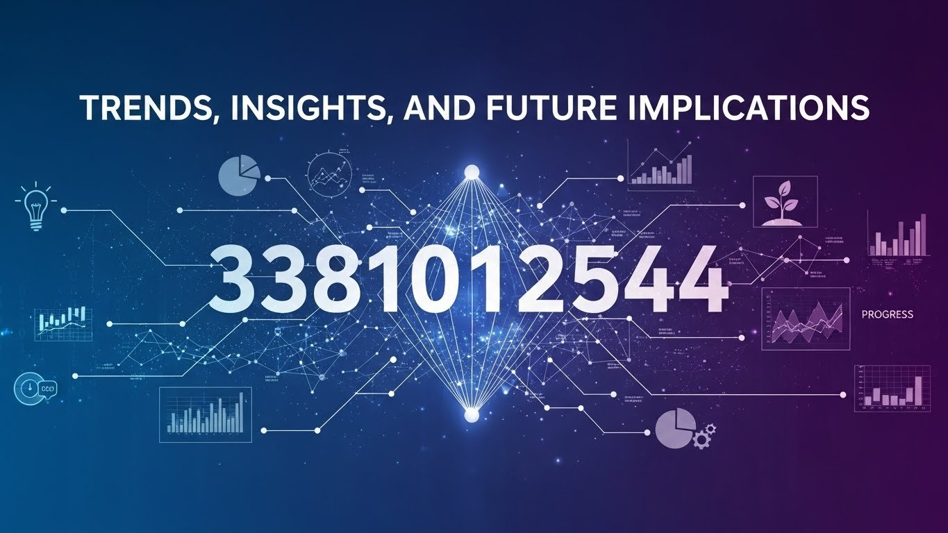 3381012544: Trends, Insights, and Future Implications